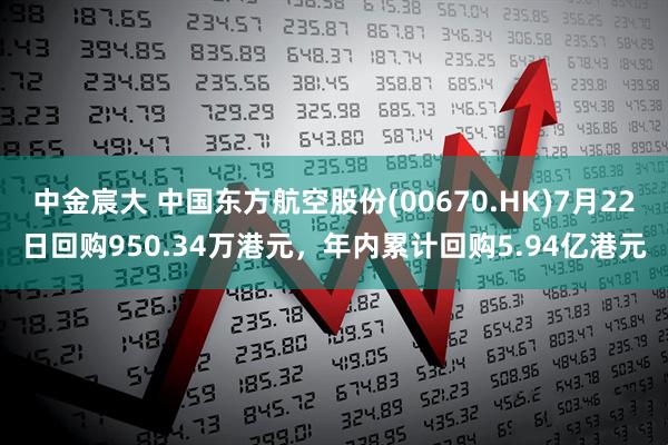 中金宸大 中国东方航空股份(00670.HK)7月22日回购950.34万港元，年内累计回购5.94亿港元
