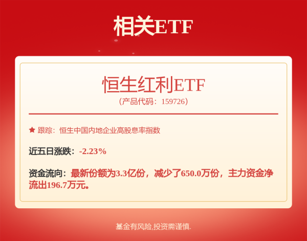 中期国际 中国神华筹划购控股股东资产并募资，预计停牌不超10个交易日