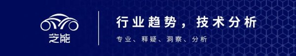 骆驼优配门店 全球车市 | 澳洲2025年9月: 三家中国品牌进入前十