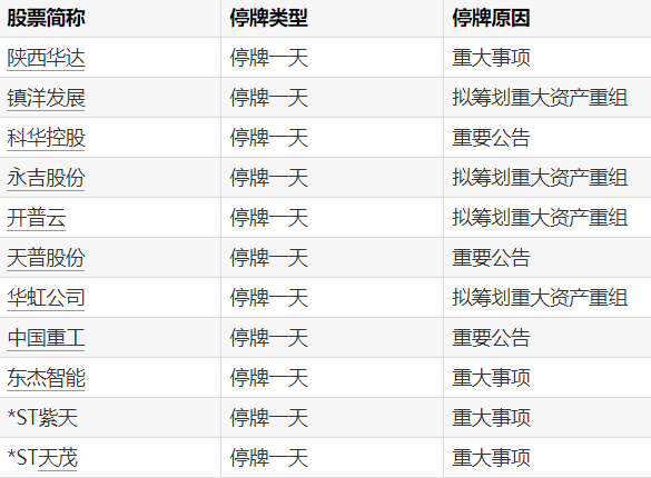 股票推手 工信部等七部门：加强新型信息基础设施建设 按需布局算力基础设施