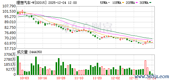 K图 02015_0